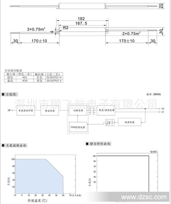 30W防水电源