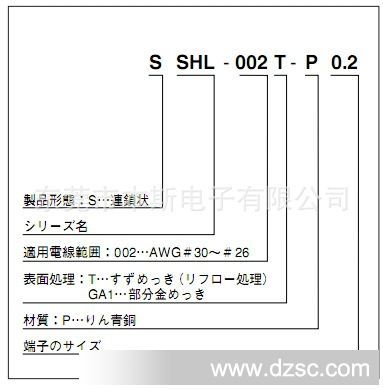 SSHL-002T-P0.2