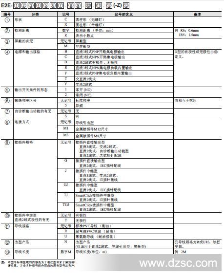 QQ截图20130829092515