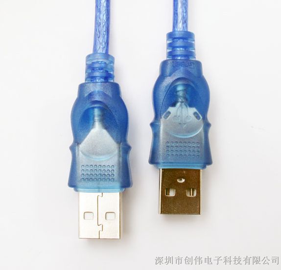 ͸ USB Թ Կ߳