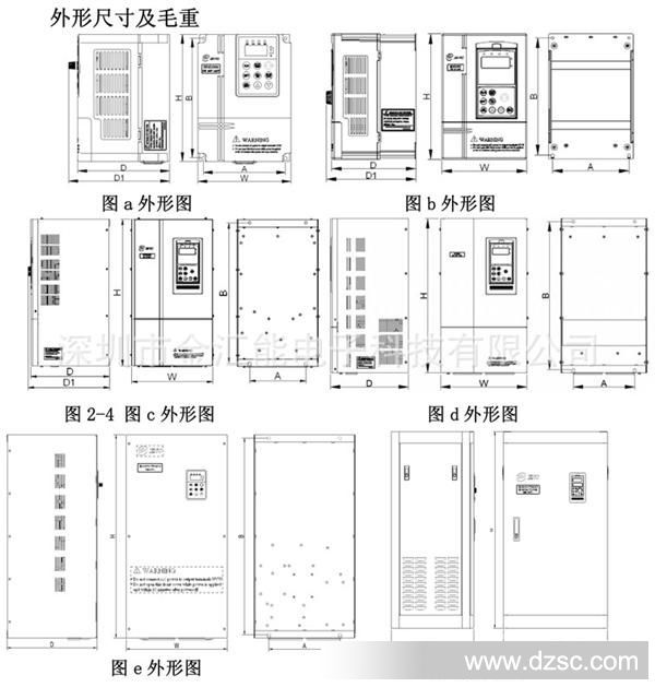 EDS1000尺寸