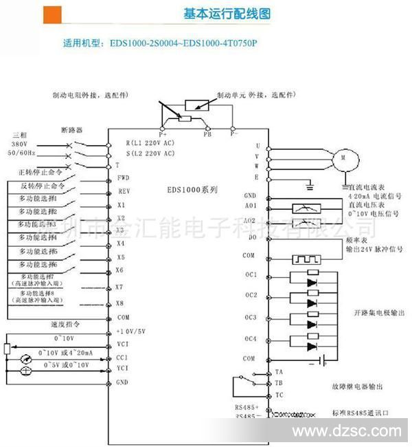 EDS1000配线图