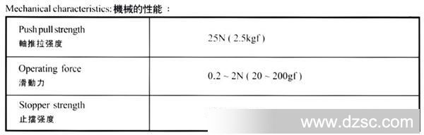 直滑参数2