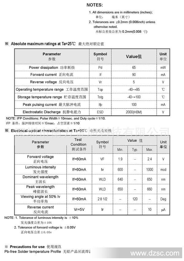 5050红光660_页面_2