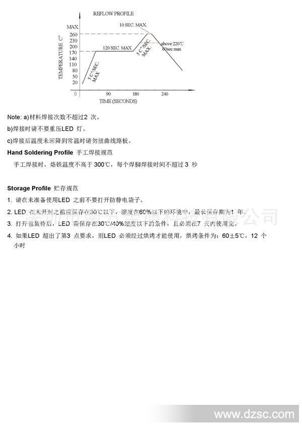 5050红光660_页面_3