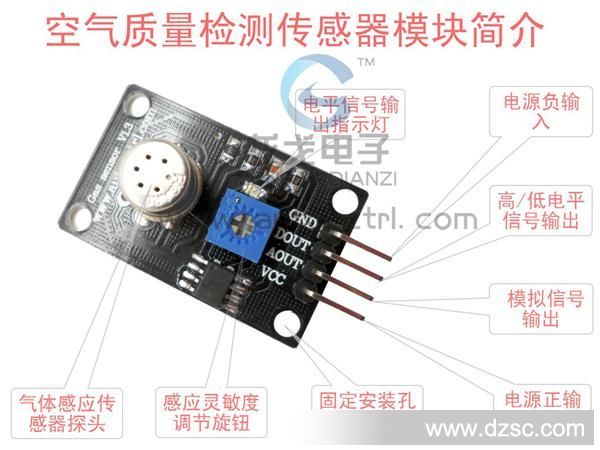 |▋龙戈电子|▋MS2200-P1一氧化碳 CO气体检测传感器模块