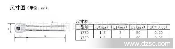 QQ截图20120301180342