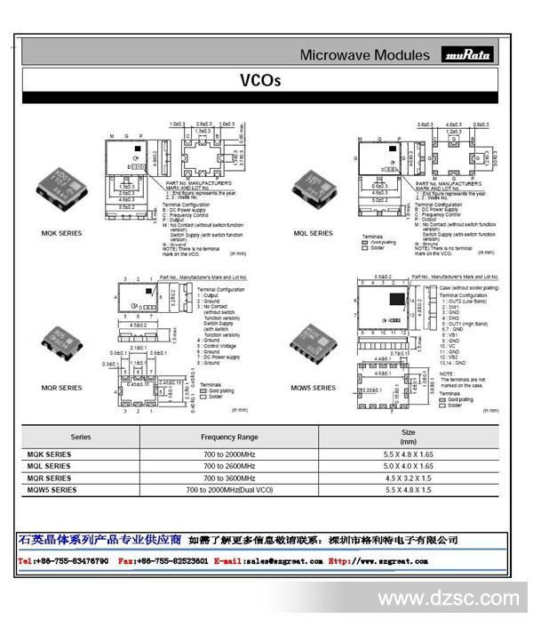 VCO