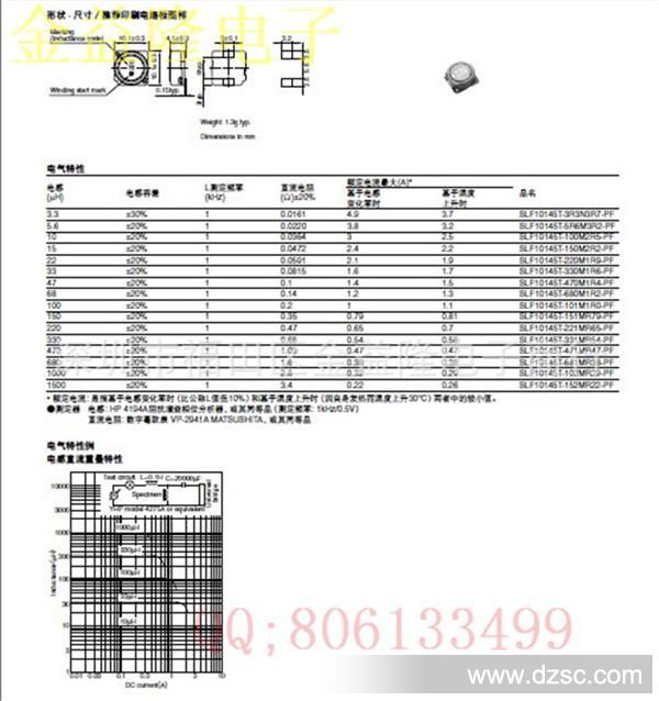 SLF10145T