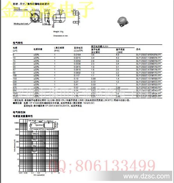 SLF12555T