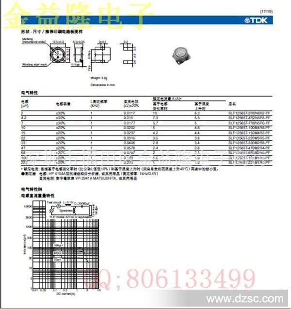 SLF12565