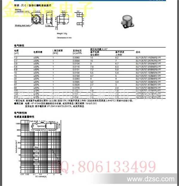 SLF12575T