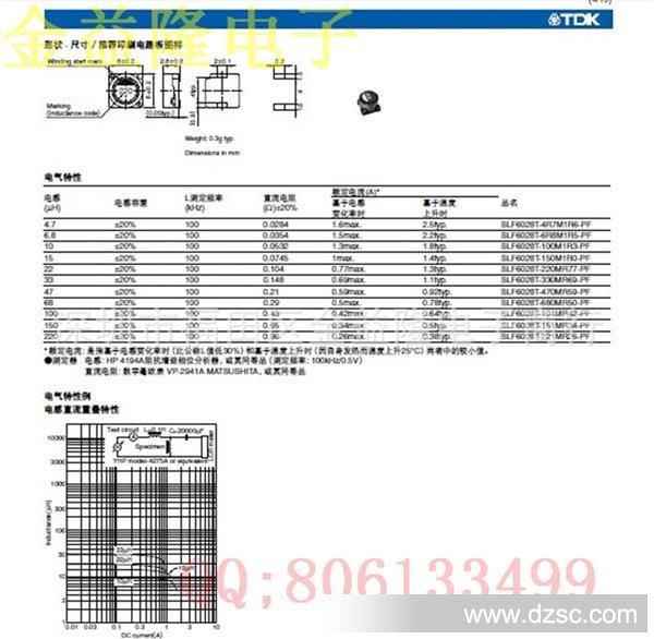 SLF6028T