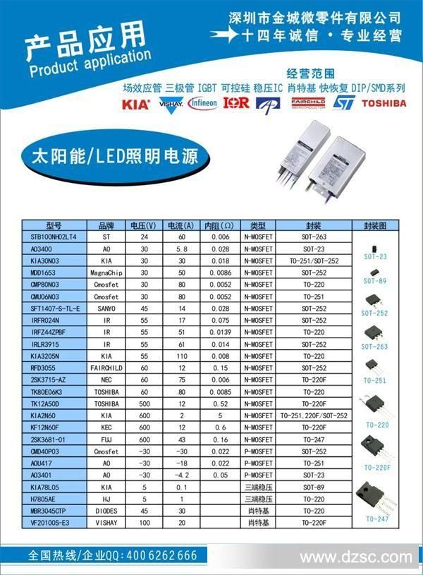 太阳能 LED照明电源