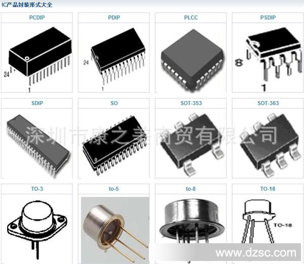 ԭװSS54IC ؼ 