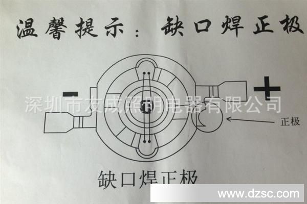 正负极区分