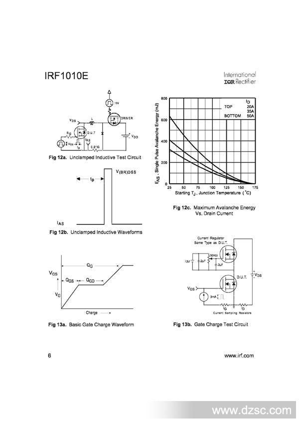 IRF1010E6