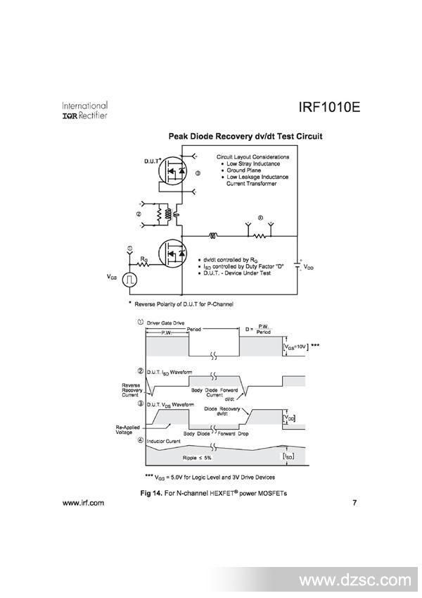 IRF1010E7