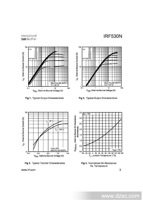 IRF530N3