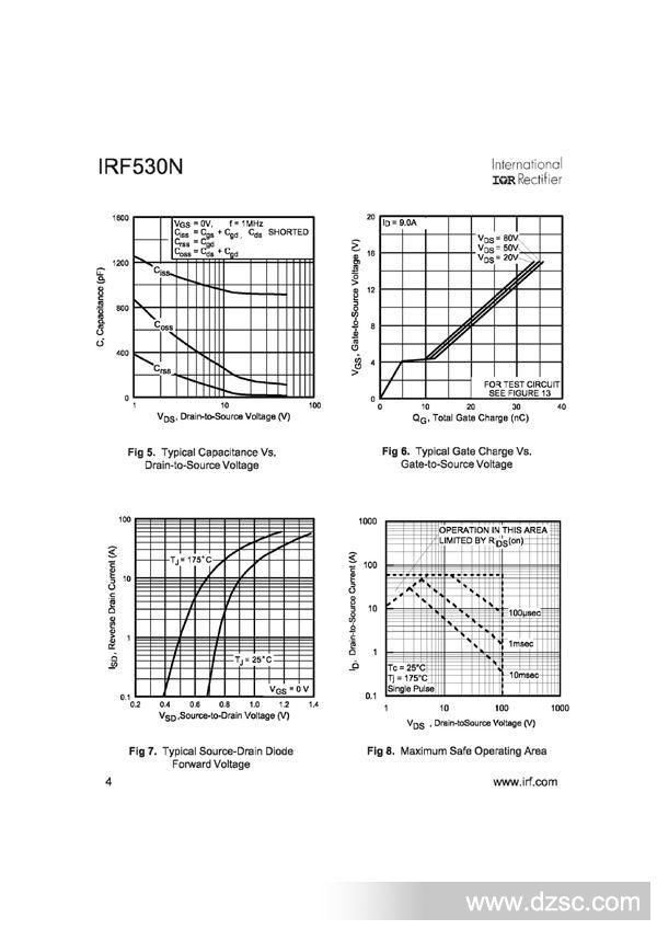 IRF530N4