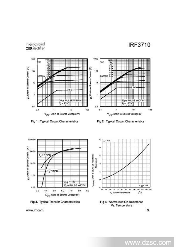 IRF37103