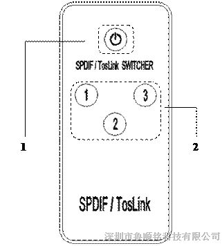 SPDIF/TosLink switcher 3x1 ңʾͼ