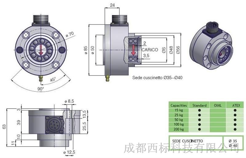 意大利NBC EC法兰式称重传感器