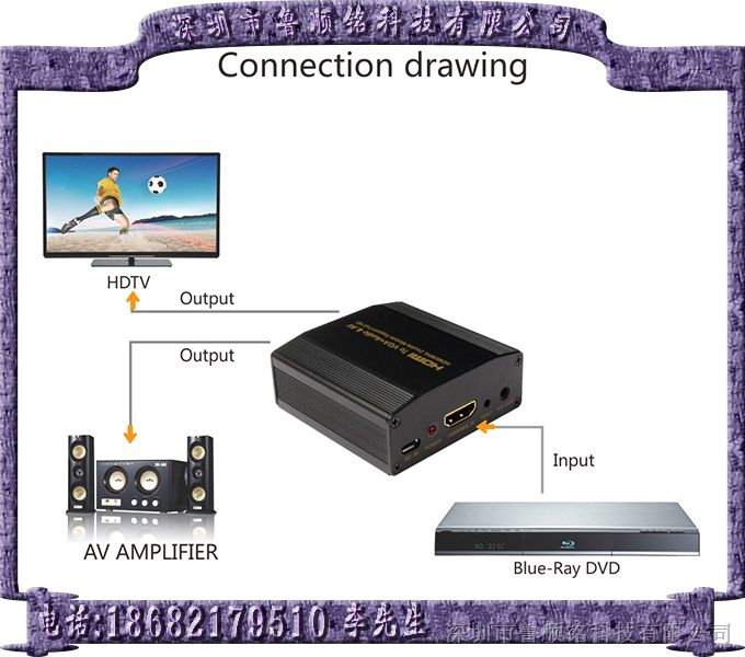HDMI转VGA加AV转换器,HDMI TO VGA+AV+Audio Converter