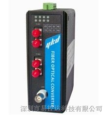 供应CONTROLNET光电转换器，CONTROLNET光端机