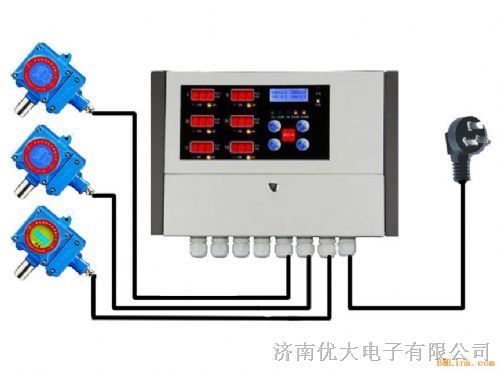 供应RBT-6000/A液氨气体泄漏报警器