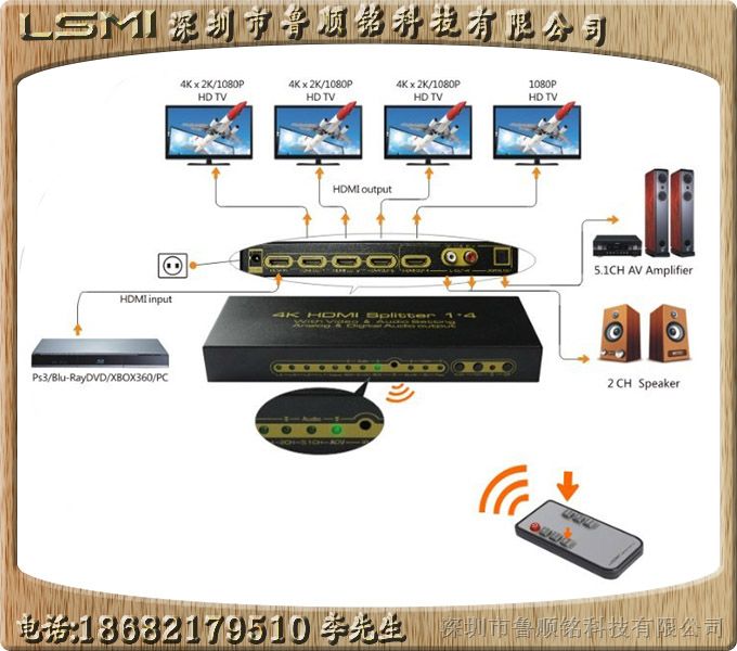 HDMI分配器1分4 Port HDMI Splitter 1x4 带音频接口