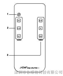 HDMI分配器1分4 Port HDMI Splitter 1x4 红外遥控使用按钮