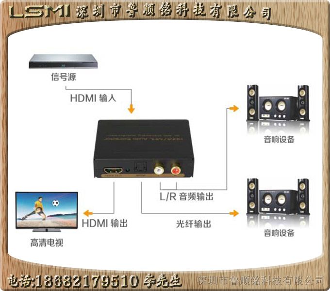 hdmi audio extractor - hdmi音频分离器操作使用图解