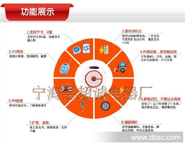 QQ截图20130809202008