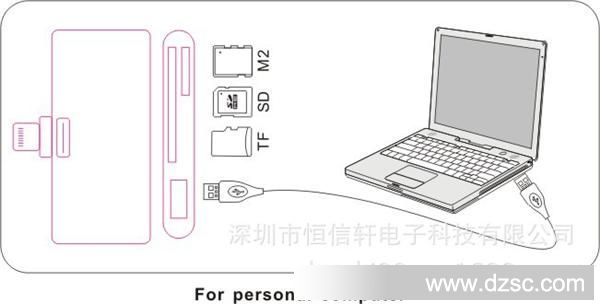IPAD（PC）