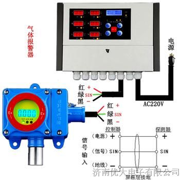 供应可燃气体泄露报警器