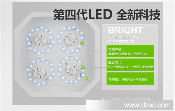LED吸顶灯专用光源  环形板