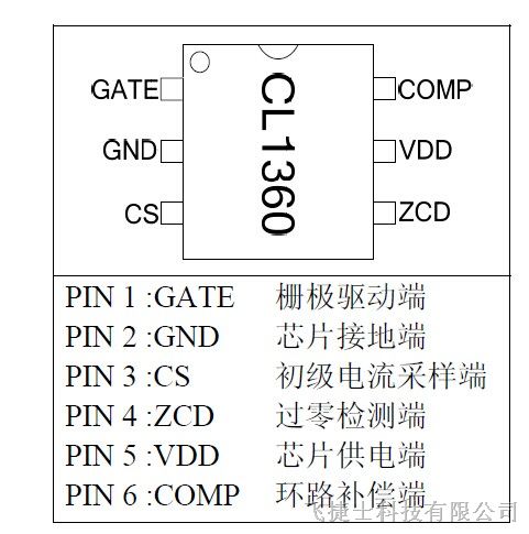 代理芯联电源IC,供应芯联CL6501 1360 1100