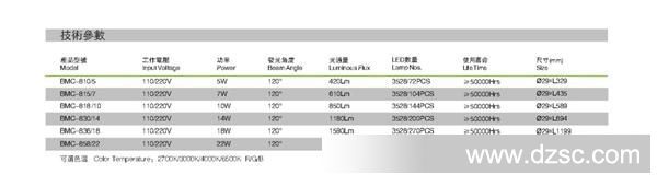 LED T8灯管-3