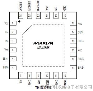 供应激光二极管驱动器（光纤）MAX3656ETG