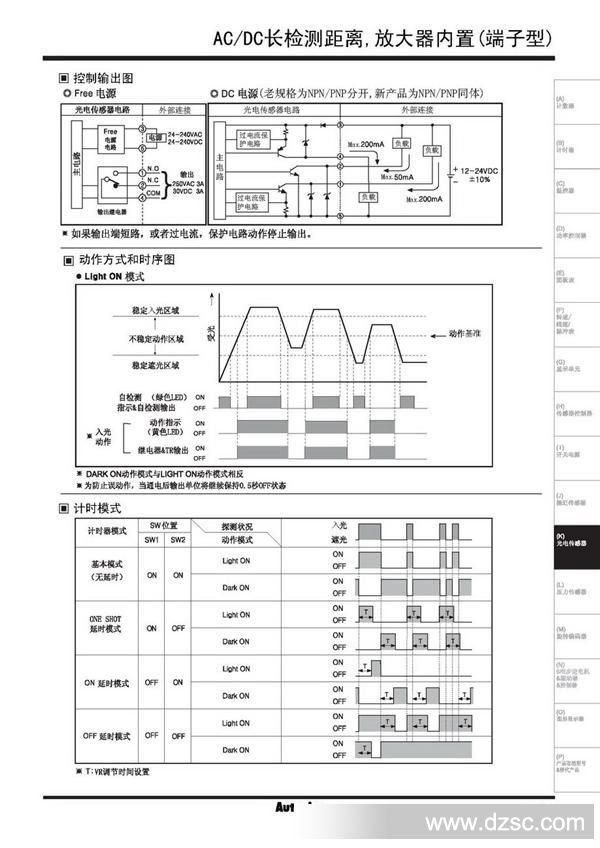 BX-2