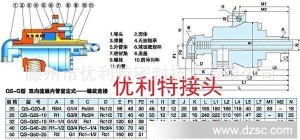 2d4bcca7-2081-4c50-9312-93134c