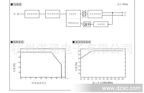 QQ截图20130826090725