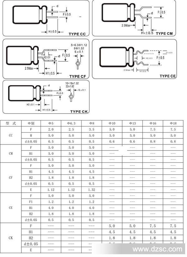 33uf400V