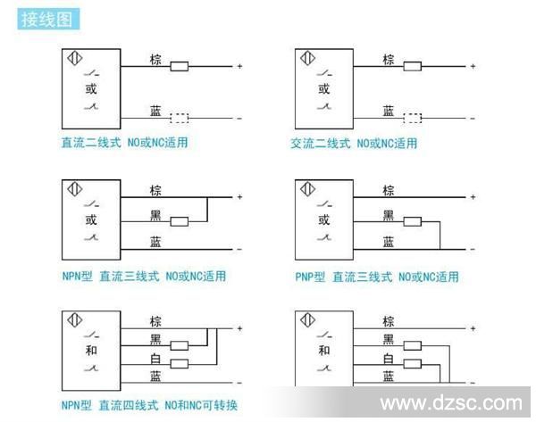 接线图