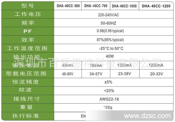 1-10V调光 40W LED驱动器