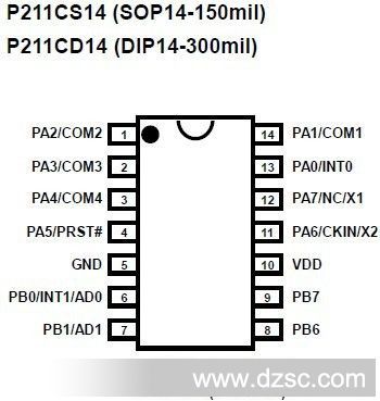 供应台湾应广单片机P211CD18(图)