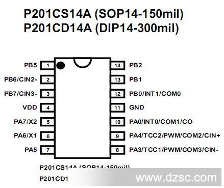 P201CS08 台湾应广单片机 代理 现货批发 长期供应 PADAUK