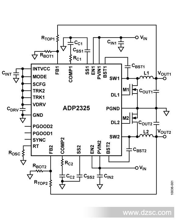 ADP2325_fbl