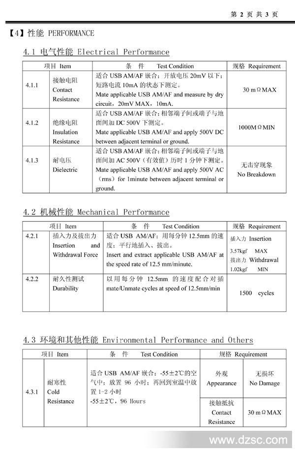 U* AM & AF 规格书-2